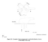 Styki jednofunkcyjne Stemple do wtyków Tester gniazda, Rozdział 24 Rysunek 30 Sprzęt testowy IEC