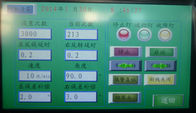 GB / T4288-2008 Sterownik PLC Sterownik do wciskania rur odpływowych do pralki